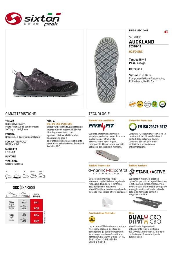 Sixton Auckland scheda